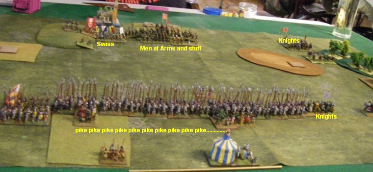 L'Art de la Guerre, Late Medieval: Medieval Scots vs Condotta Italian (Venetian), 15mm