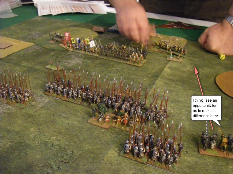 L'Art de la Guerre, Late Medieval: Medieval Scots vs Condotta Italian (Venetian), 15mm