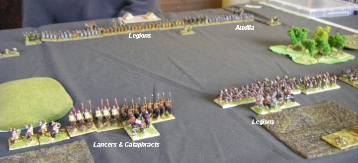 L'Art de la Guerre, Classical & Roman: Late Imperial Roman vs Middle Imperial Roman, 15mm