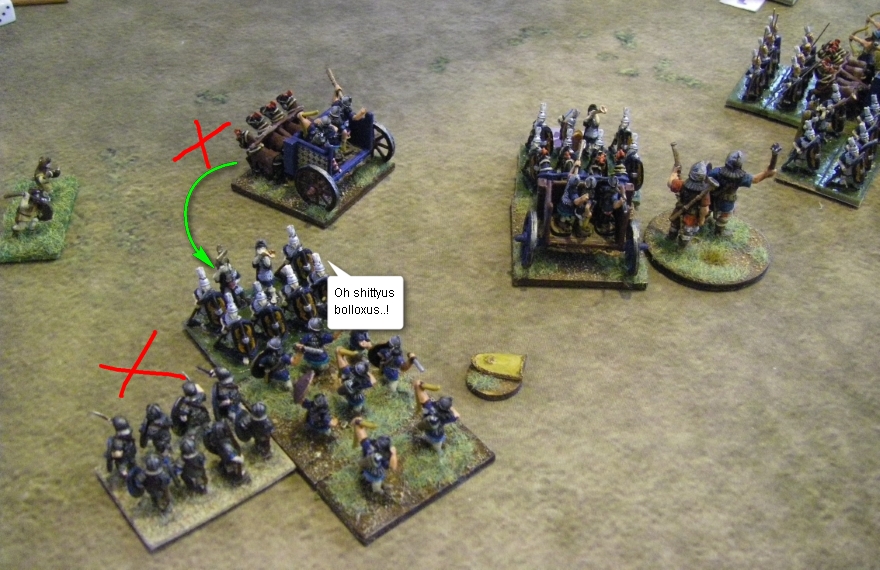 L'Art de la Guerre, Roman & Classical: Assyrian Empire and Sargonid vs Republican Roman, 15mm