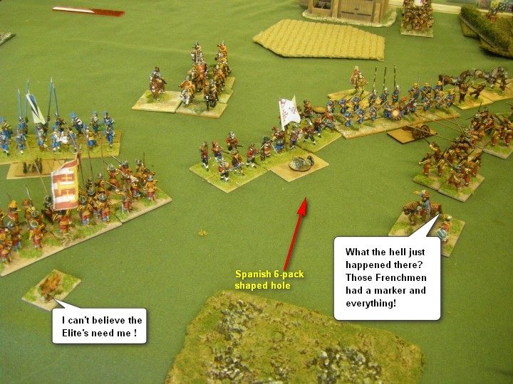 FoGR, Renaissance: Later Imperial Spanish vs TYW French, 25/28mm