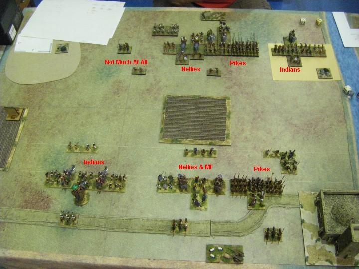 L'Art de la Guerre, Ancients: Alexandrian Macedonian vs Graeco-Indian/Indo-Greek, 15mm