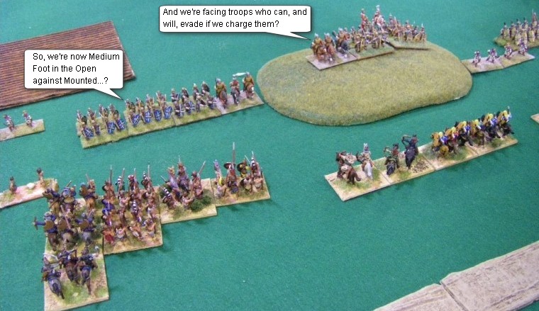 L'Art de la Guerre, Ancients: Early Achaemenid Persian vs Romans, 15mm