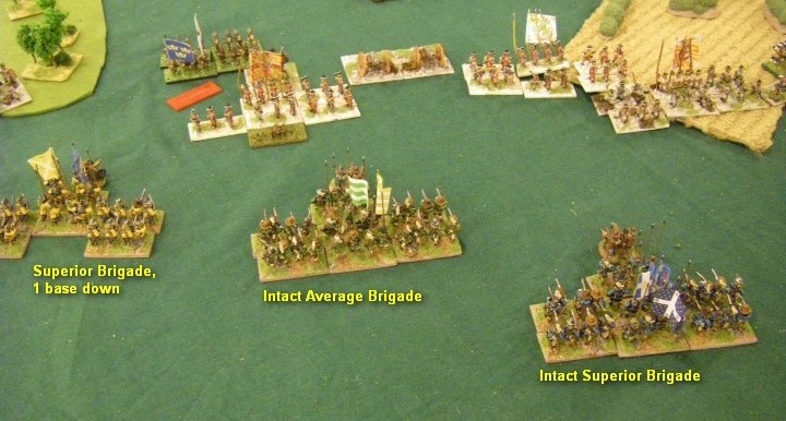 Renaissance, FoGR: Early Swedishvs LoA Anglo Dutch, 15mm